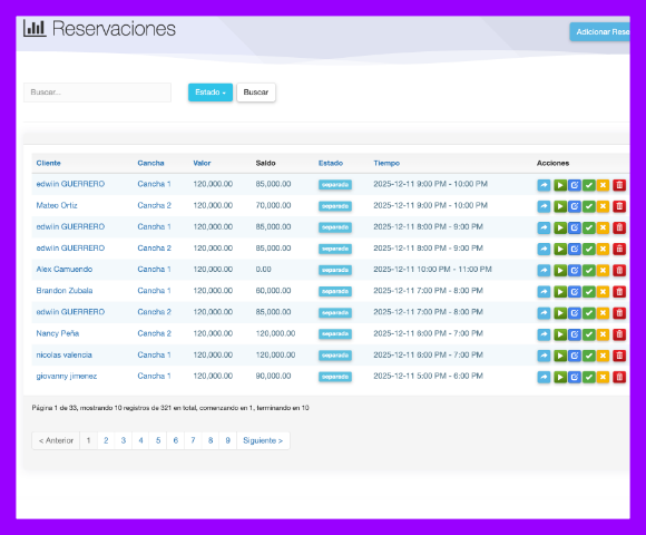Reportes de citas, pagos y productividad